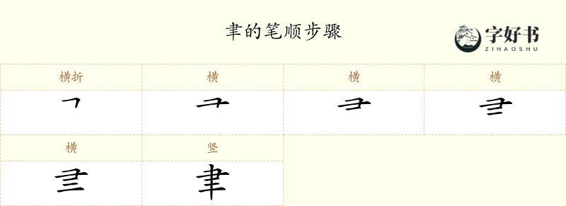 聿