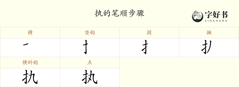 执