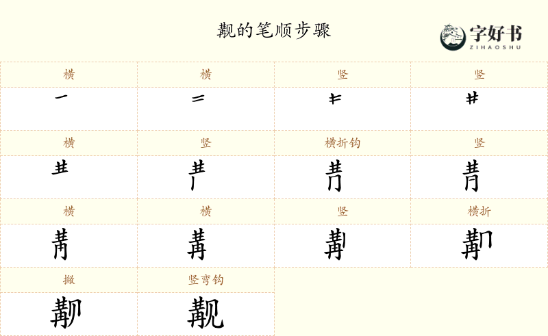 觏