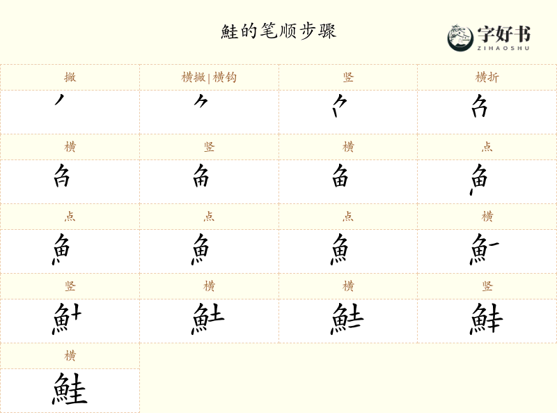 鮭