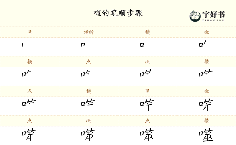 噬