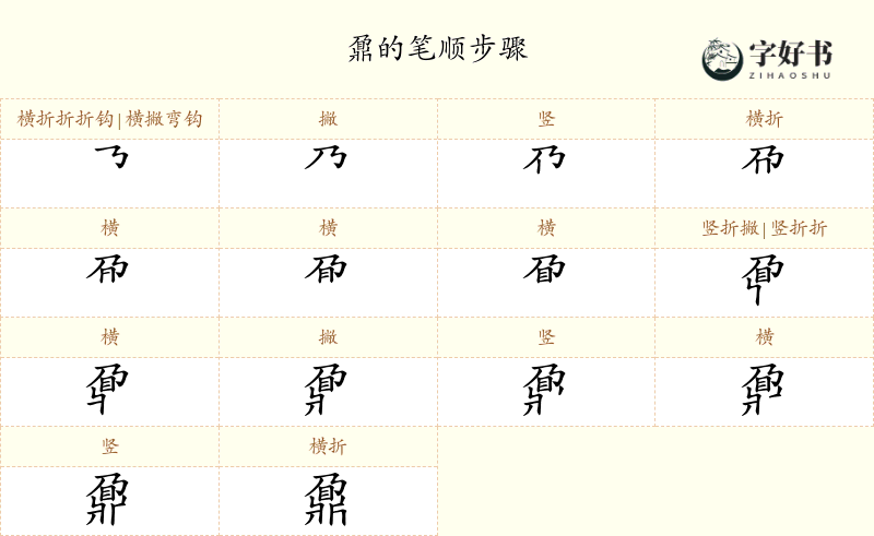 鼐