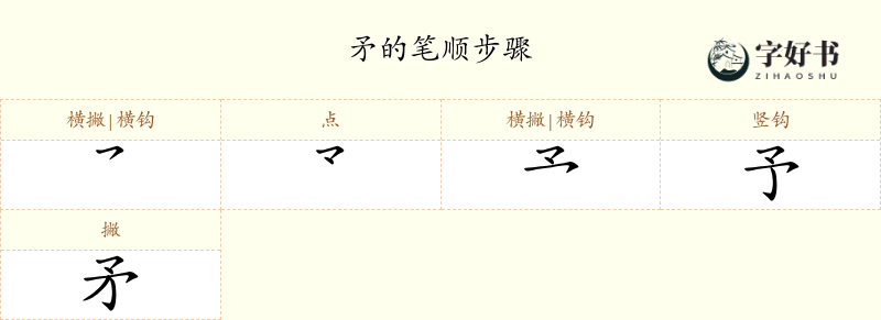 矛