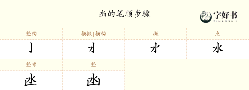 凼