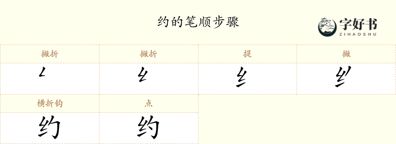 约