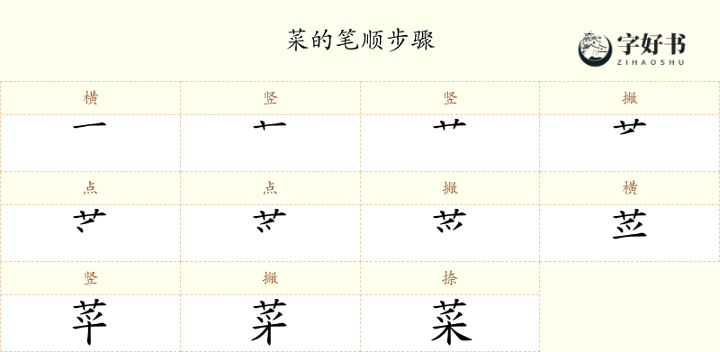 菜