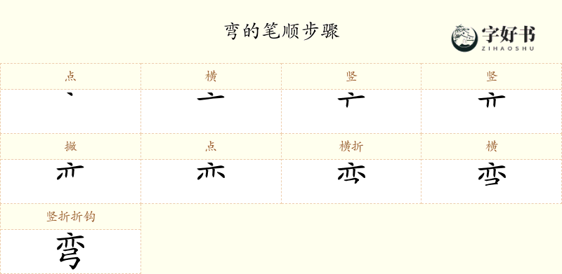 弯