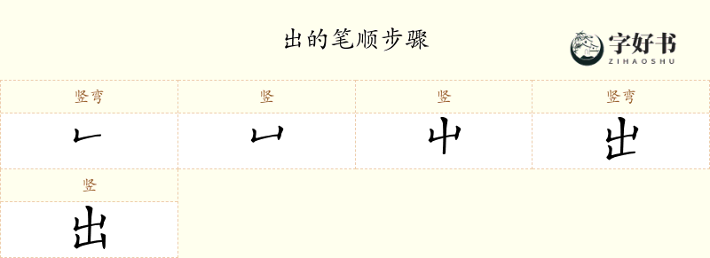 出