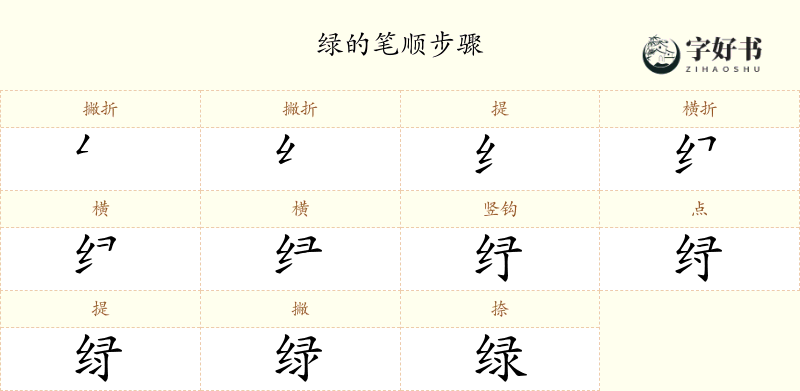 绿