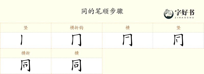 同