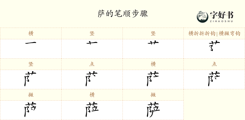 萨