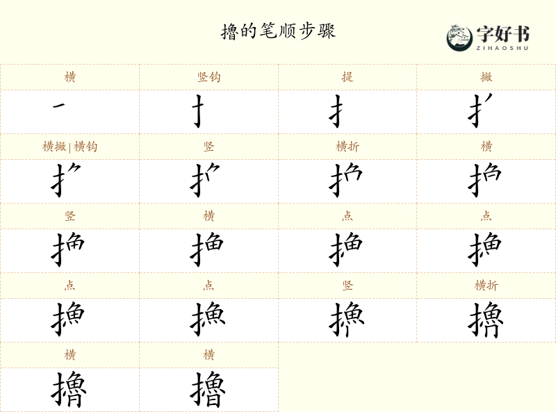 擼