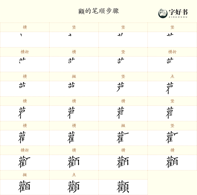 顴