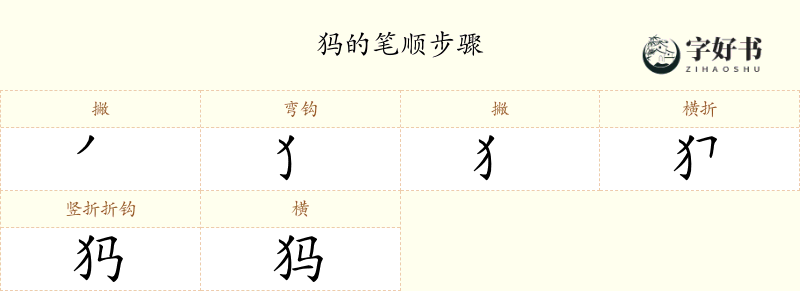 犸