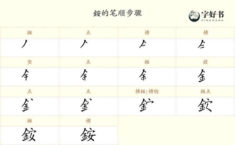 銨