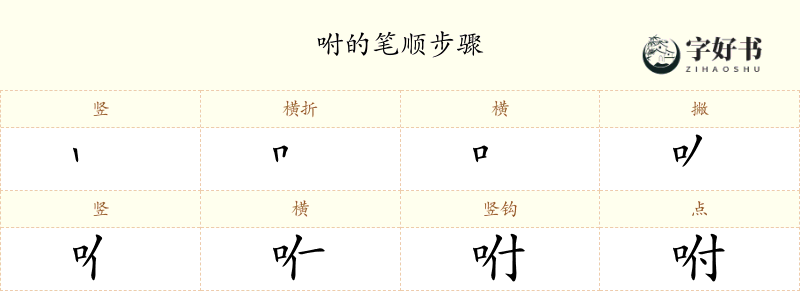 咐