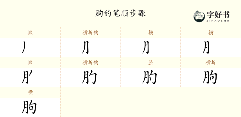 朐