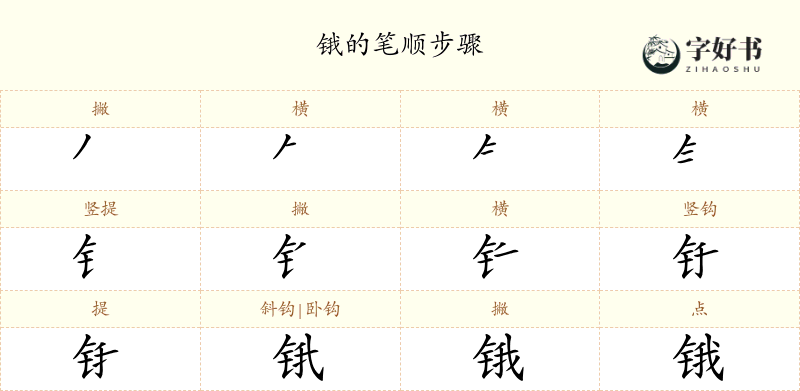 锇