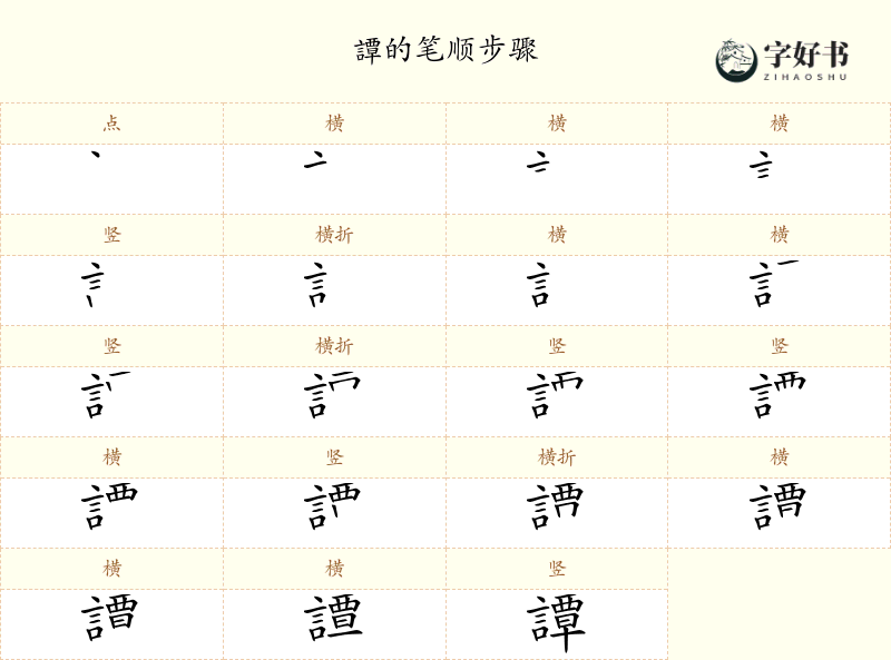譚