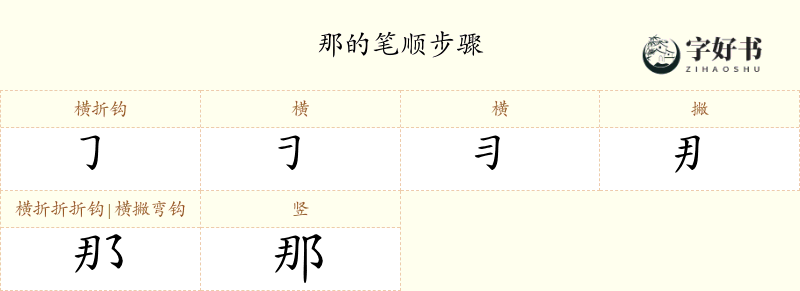 那