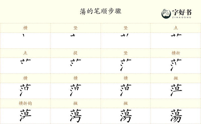 蕩