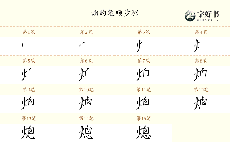 熜