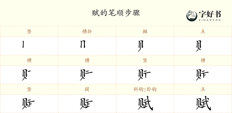 赋
