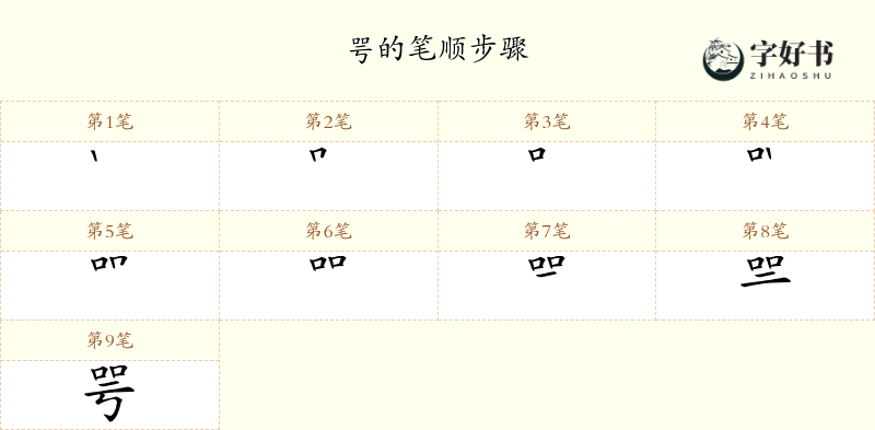 咢