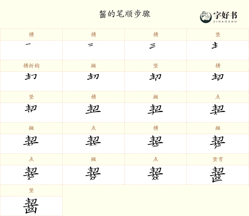 齧