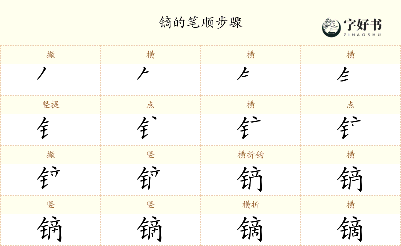 镝