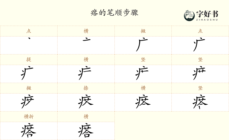 瘩