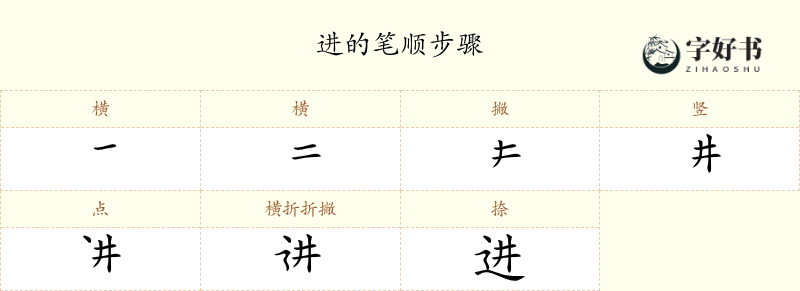 进