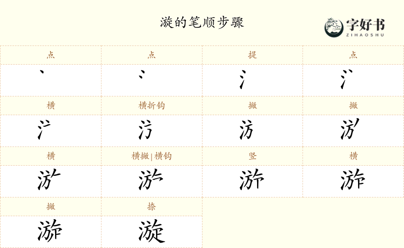 漩
