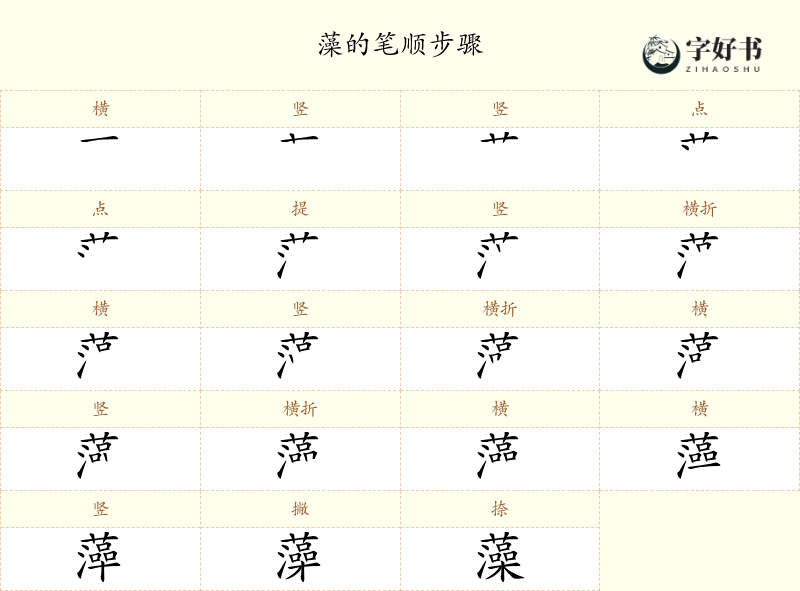 藻