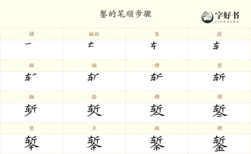 錾
