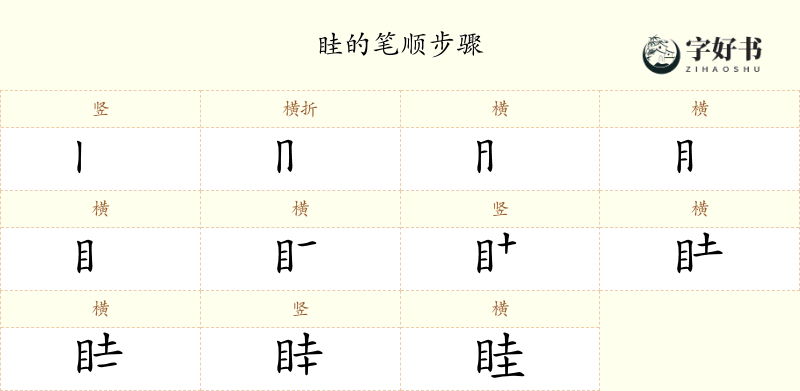 眭