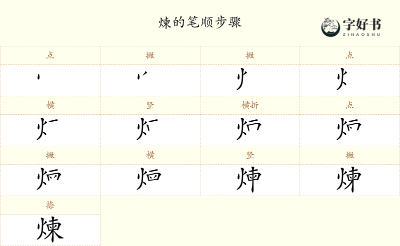 煉