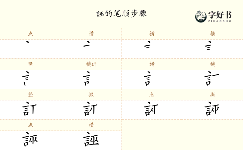 誣