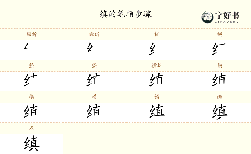 缜