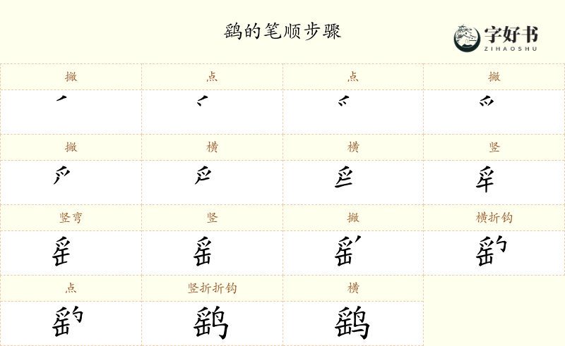 鹞