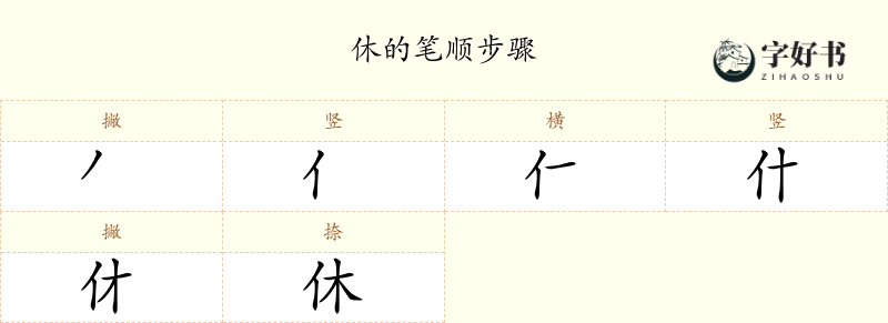 休