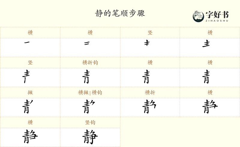 静