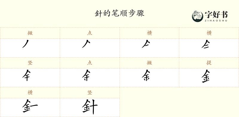 針