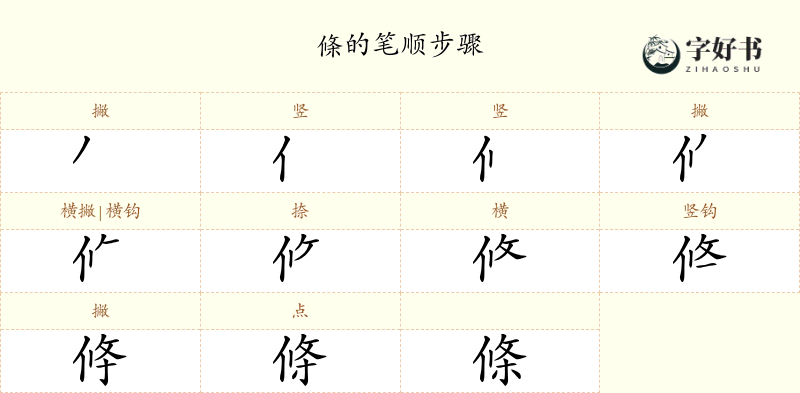 條