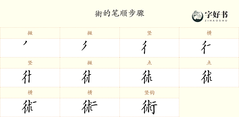 術