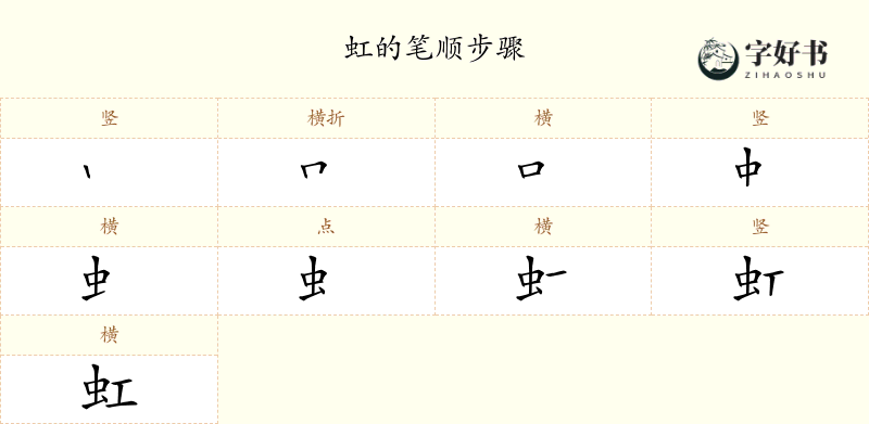 虹