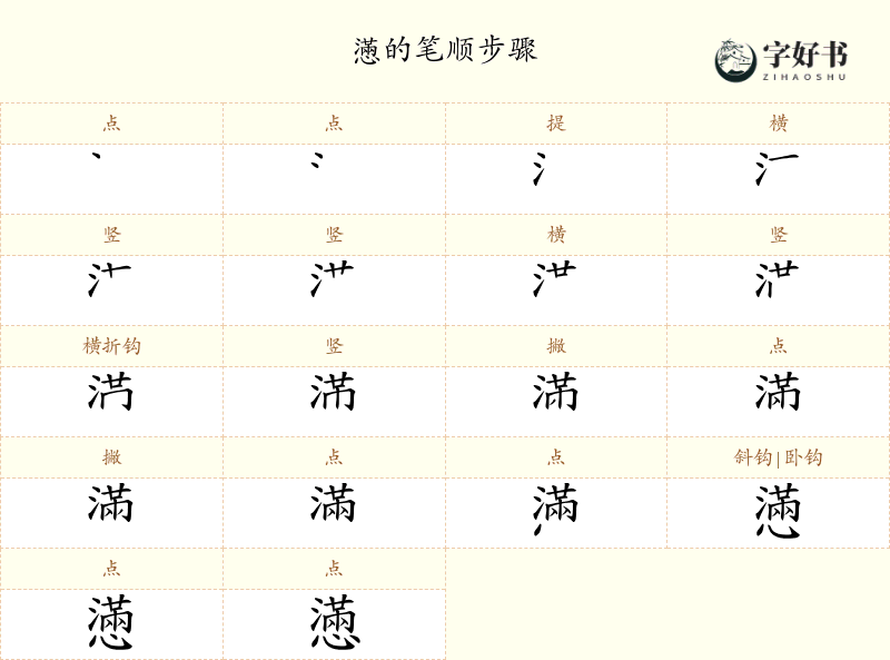 懣