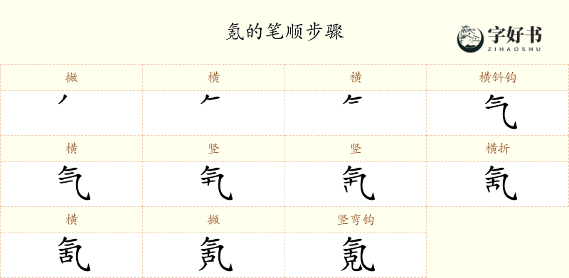 氪