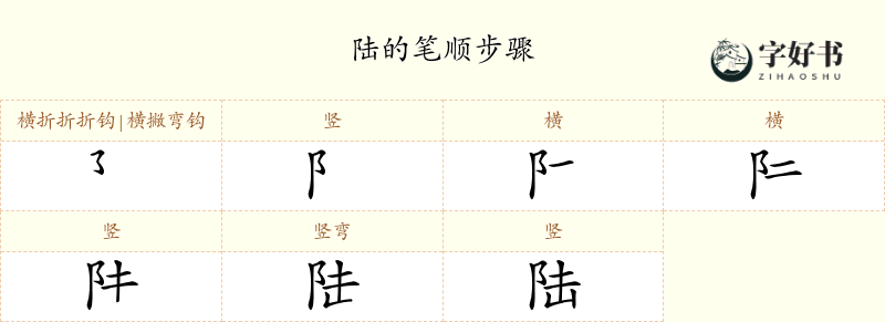 陆
