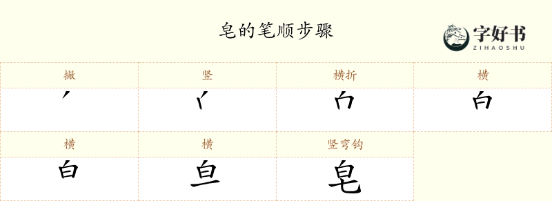 皂
